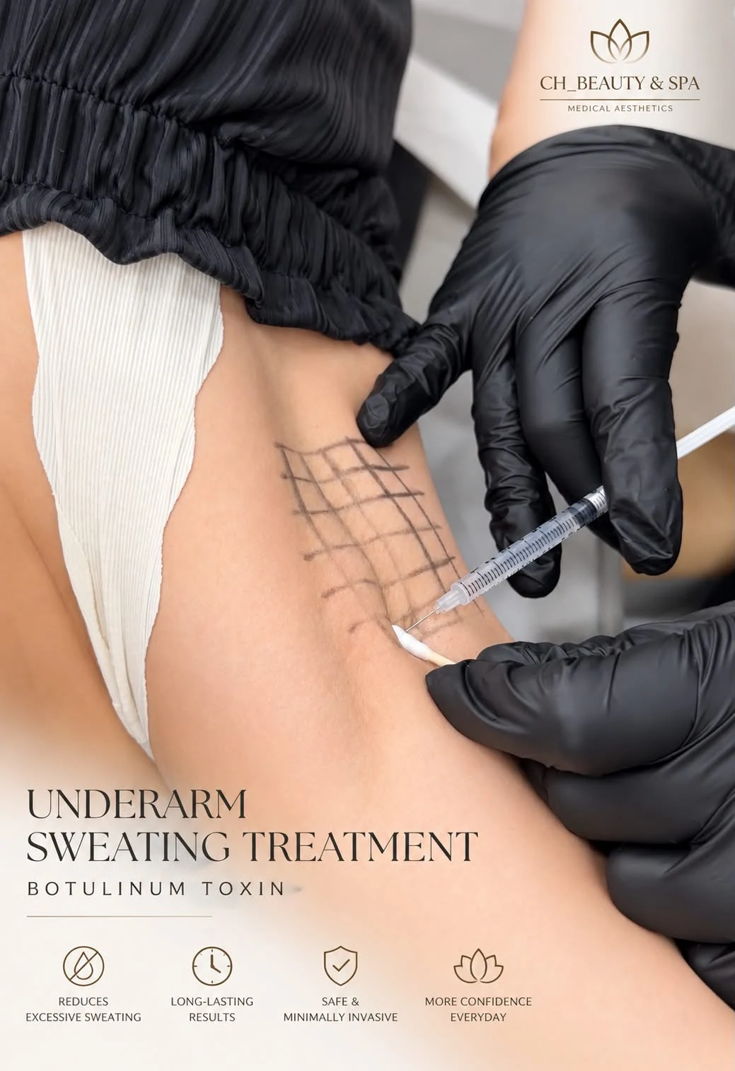 Excessive sweating treatment information photograph